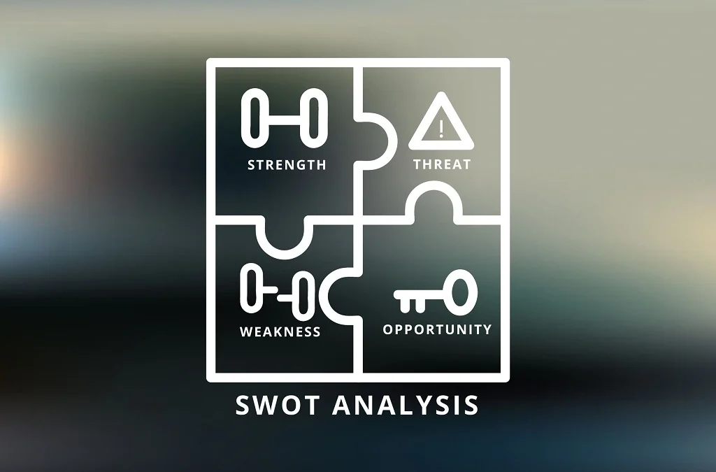 SWOT-Analyse, Stärken, Schwächen, Chancen und Risiken